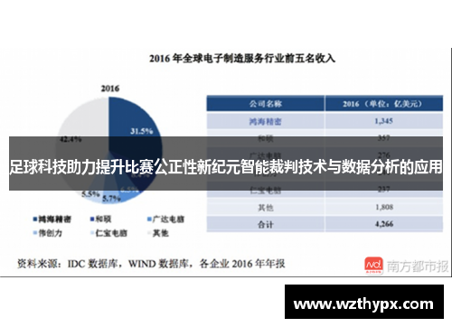 足球科技助力提升比赛公正性新纪元智能裁判技术与数据分析的应用